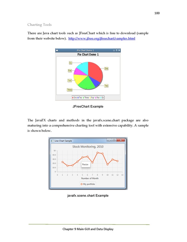 Java Programming: Basics to Advanced Concepts Advanced Programming Workshop - Page 100